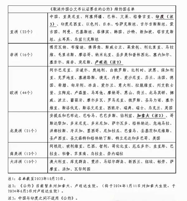 想要“弯道超车”上名校？这条教育优选赛道可以考虑！